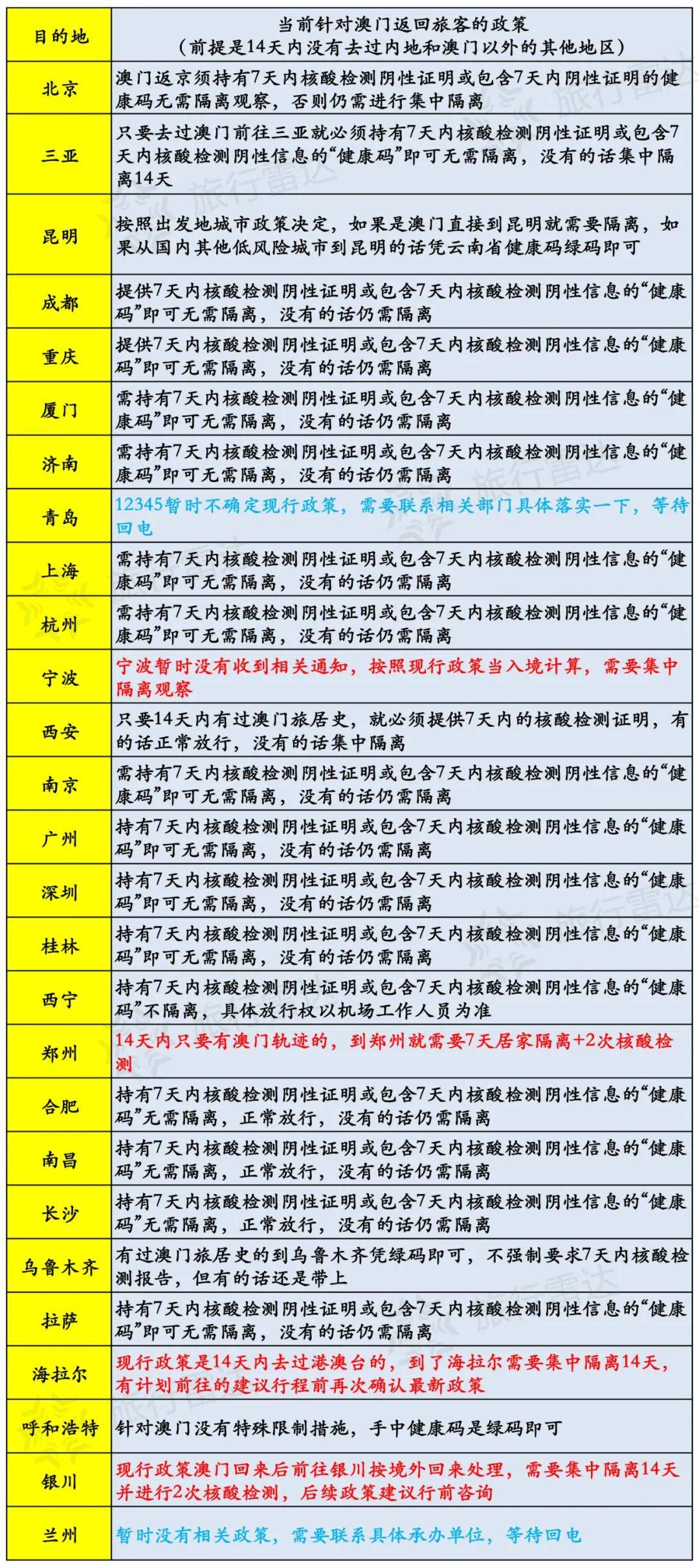 澳门六开奖结果今天开奖记录查询,数据解析导向策略_精装版14.524