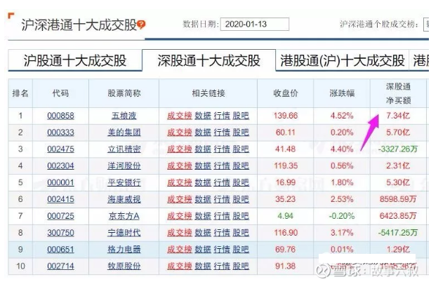 润必克 第42页