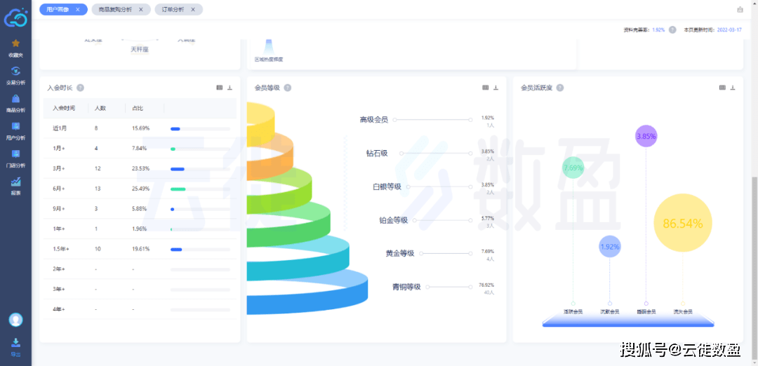 新澳彩资料免费长期公开,数据驱动策略设计_T41.630