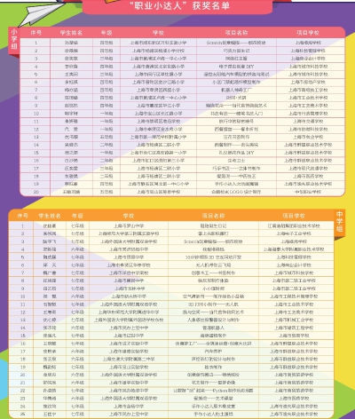 新澳门开奖结果+开奖记录表查询,实地验证分析策略_FHD版23.38.93