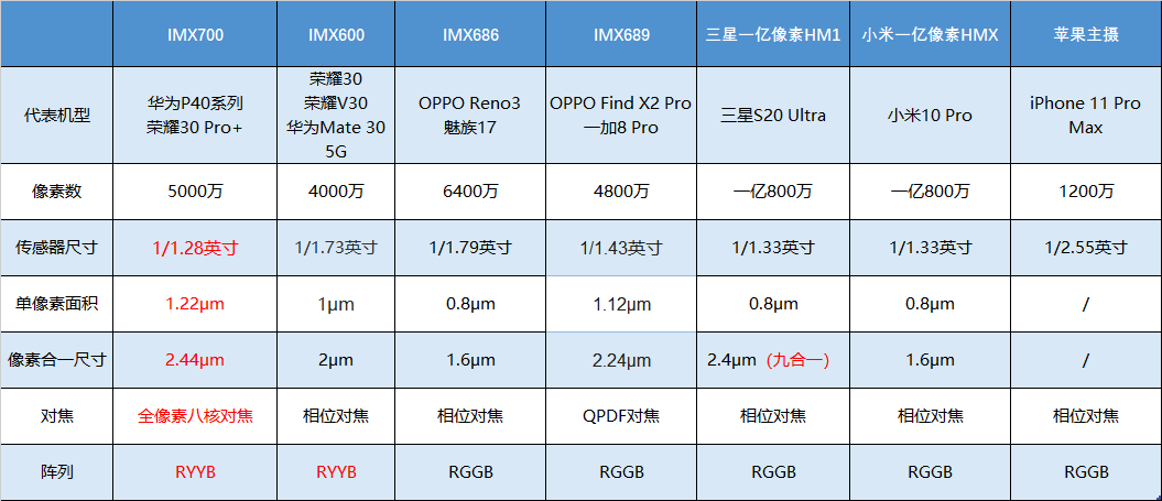 2024新奥历史开奖记录85期,数据资料解释定义_tool51.412