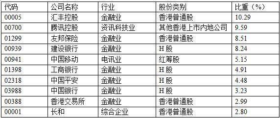 香港4777777开奖记录,实地评估说明_纪念版94.375