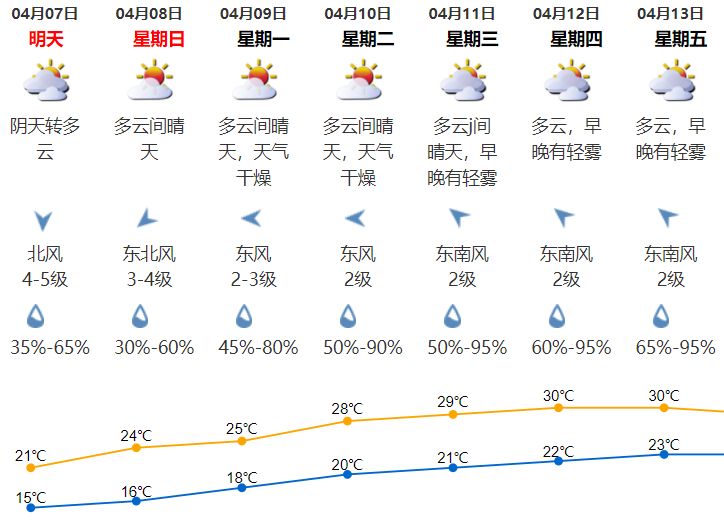 不锈钢精轧油 第39页