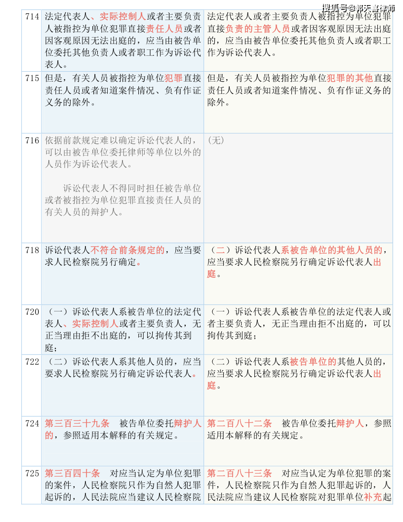 润必克 第39页