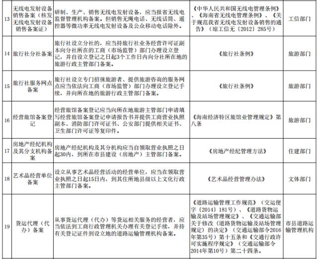 澳门一码一肖一特一中是公开的吗,广泛的解释落实支持计划_vShop43.633