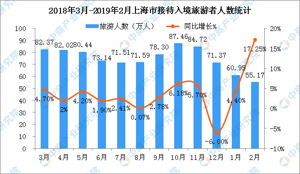 新澳门开奖结果2024开奖记录,实地考察数据策略_Harmony款14.622