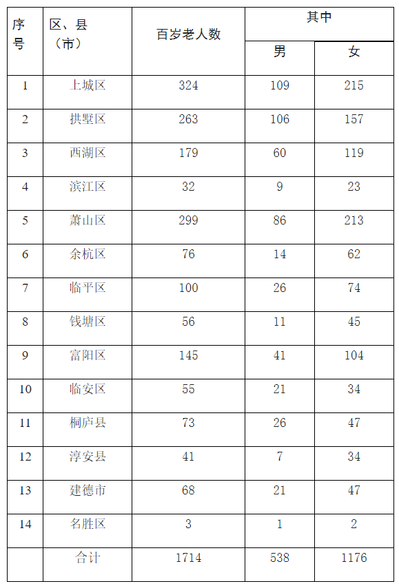 2024澳门六开彩开奖号码,诠释分析解析_专家版66.299