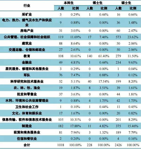 2024澳门天天六开奖怎么玩,专业解析评估_特别款55.592