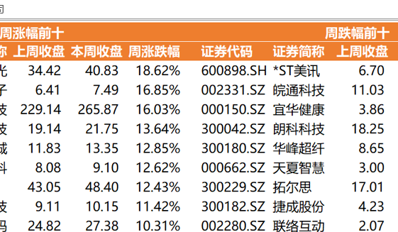 2024新澳门天天开好彩大全孔的五伏,决策资料解释落实_pack38.127