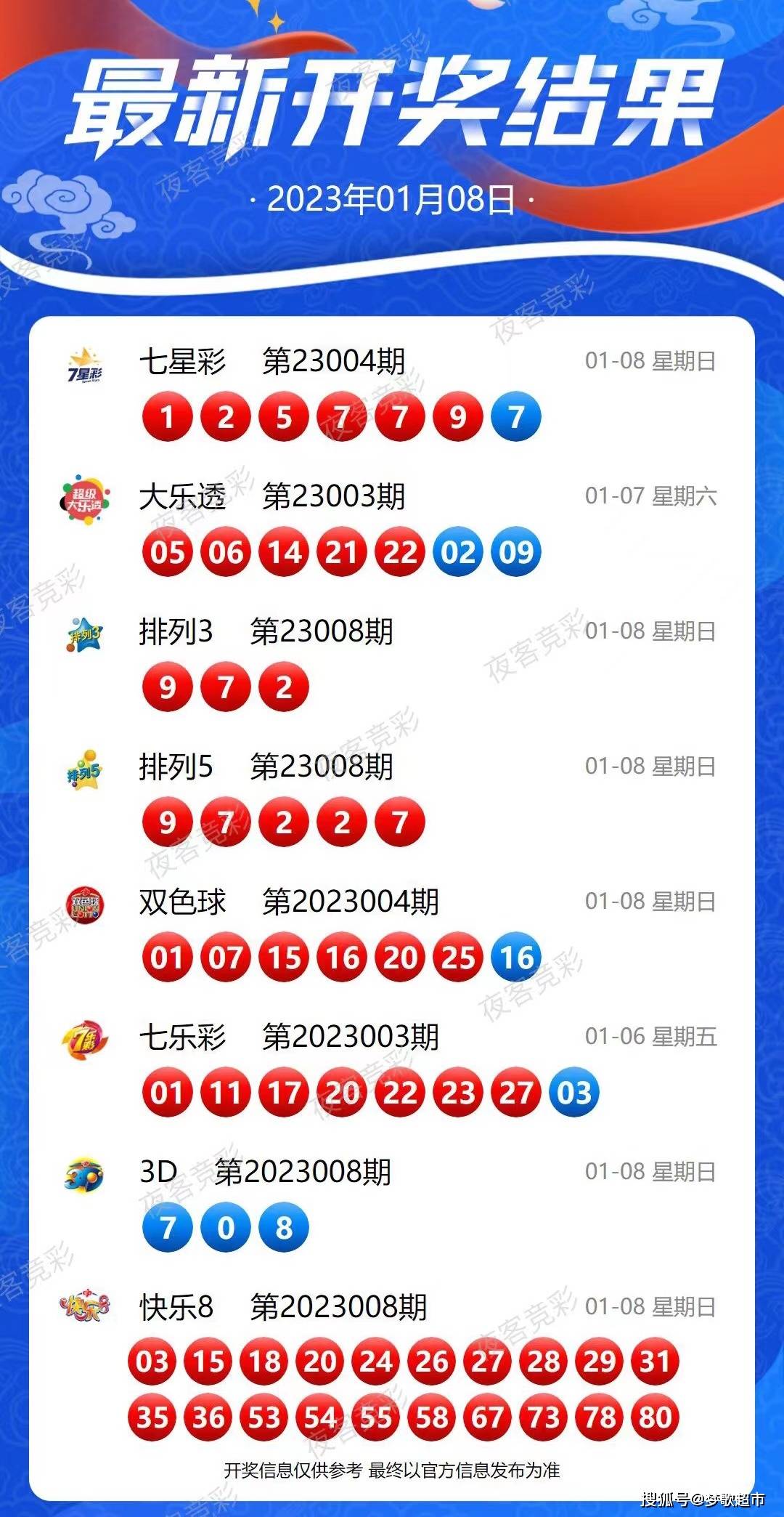 新澳2024今晚开奖资料,仿真实现方案_VR44.17