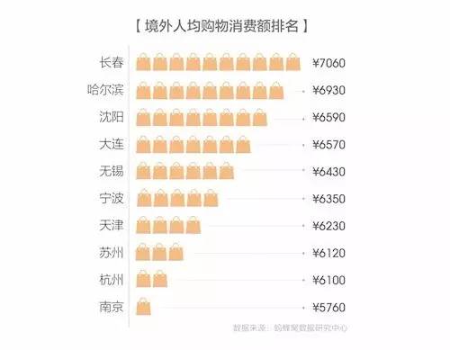 白小姐449999精准一句诗,深入应用解析数据_工具版6.642