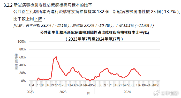 新2024年澳门天天开好彩,实地验证数据策略_Nexus40.876