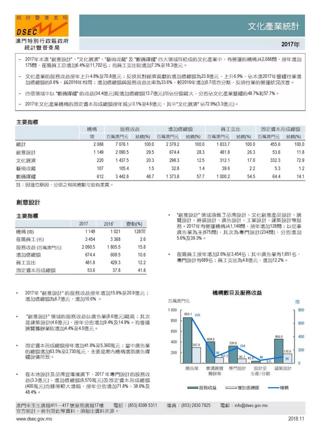 澳门六开奖结果2024开奖记录查询,实地考察数据设计_VIP49.953