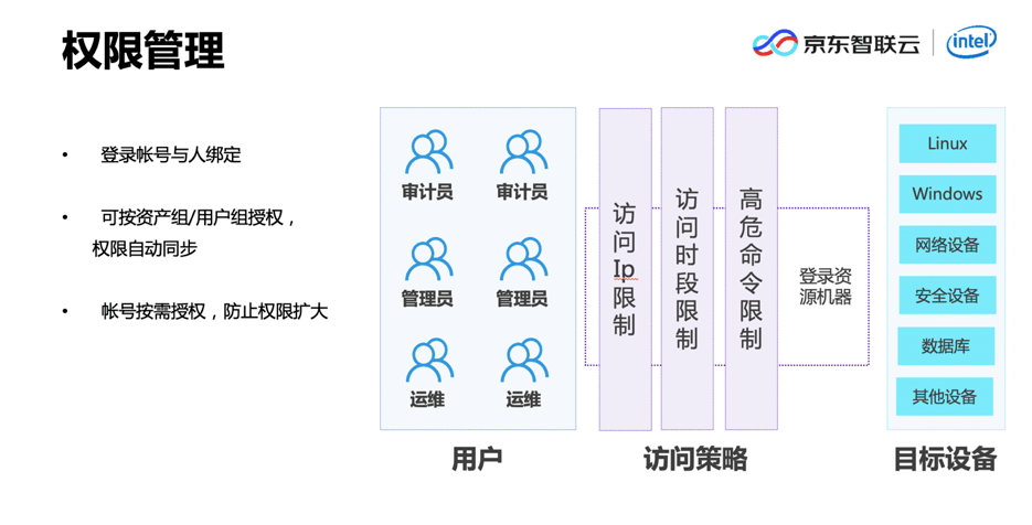 新奥门天天资料,高效实施设计策略_娱乐版50.251