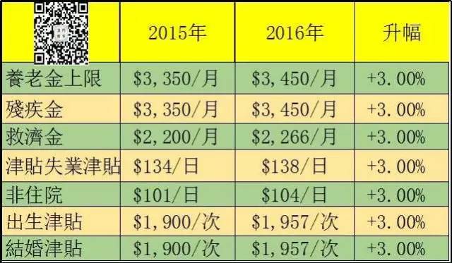 2024年澳门大全免费金锁匙,数据驱动执行方案_特供版37.478