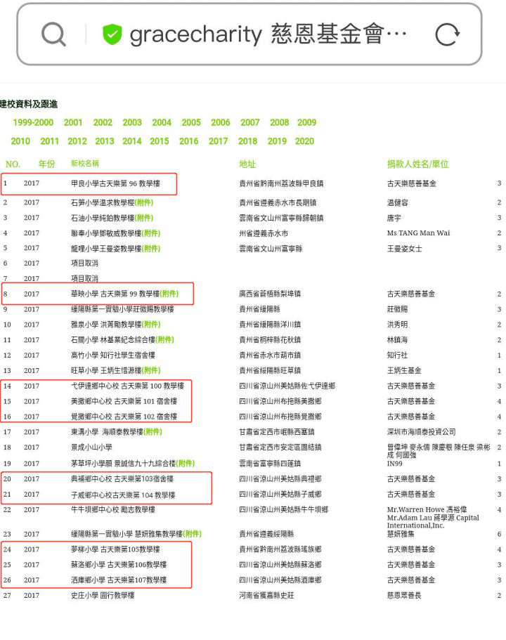 香港全年免费资料大全正版资料,精细化分析说明_Tablet46.100.49