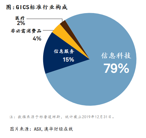 新澳今天最新资料网站,深入执行方案数据_2D21.102