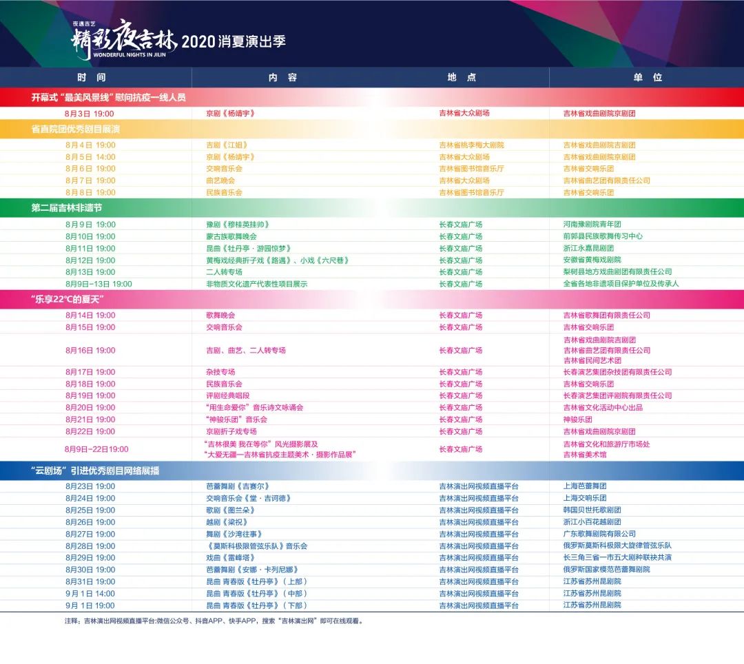 新奥最新版精准特,项目管理推进方案_RemixOS27.514