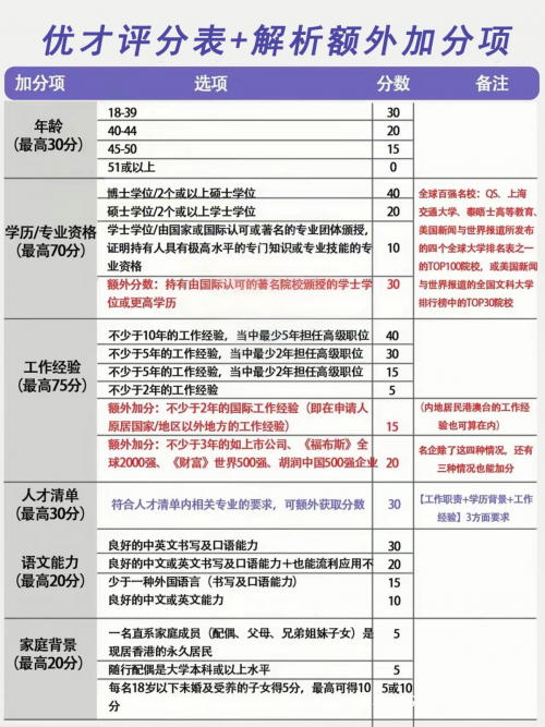 香港二四六开奖免费结果,科学分析解析说明_U36.35