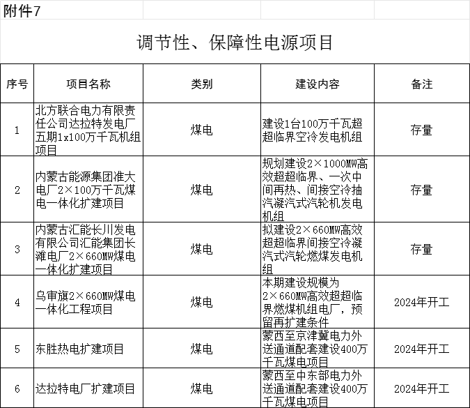 2024新澳天天资料免费大全,高效实施策略设计_V22.184