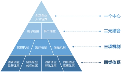 润必克 第24页