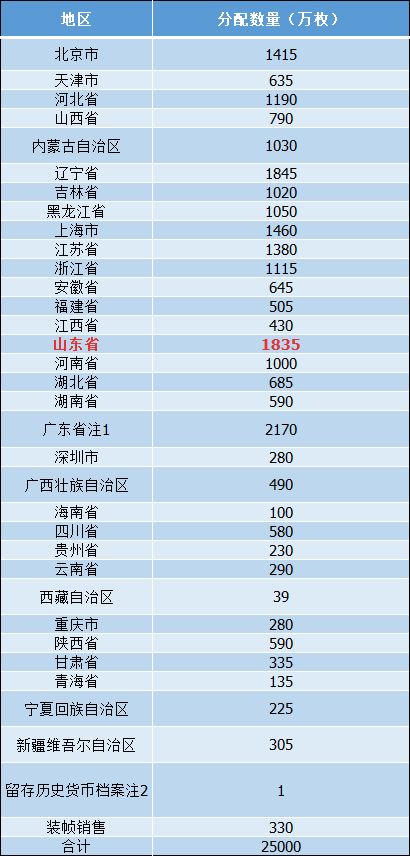 澳门六开奖号码今晚开奖结果查询,仿真实现方案_影像版40.270