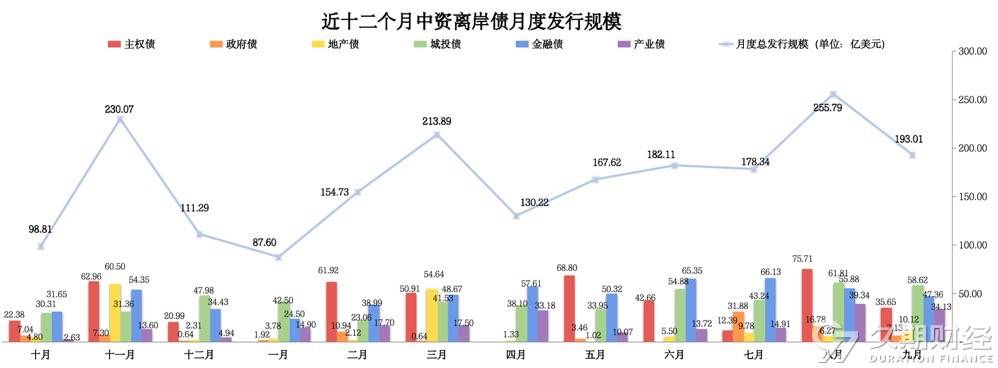 新澳2024今晚开奖结果,最新热门解答落实_特别版19.193