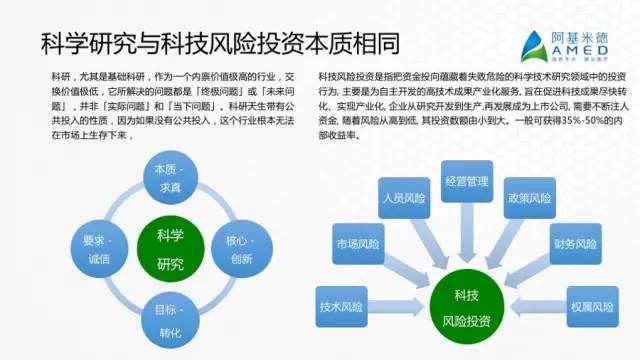 合成抗磨液压油 第24页