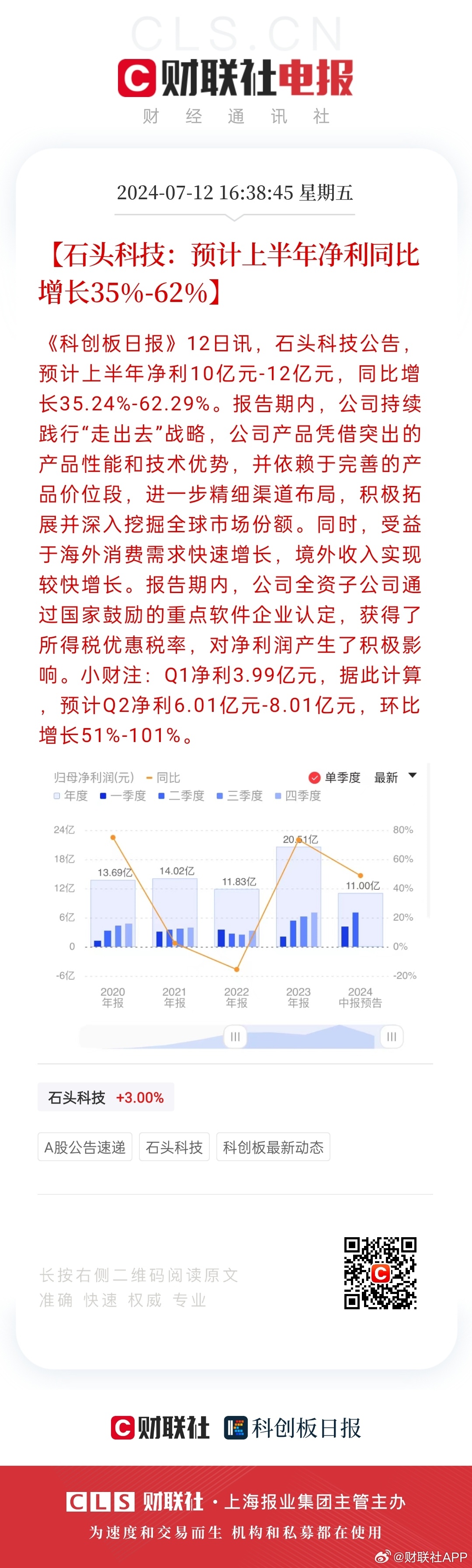 不锈钢精轧油 第20页