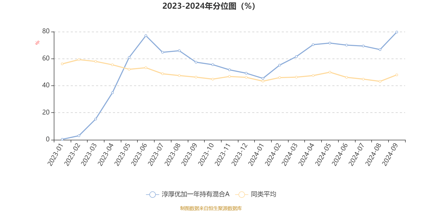 2024新奥门资料大全123期,高效计划分析实施_HT25.393