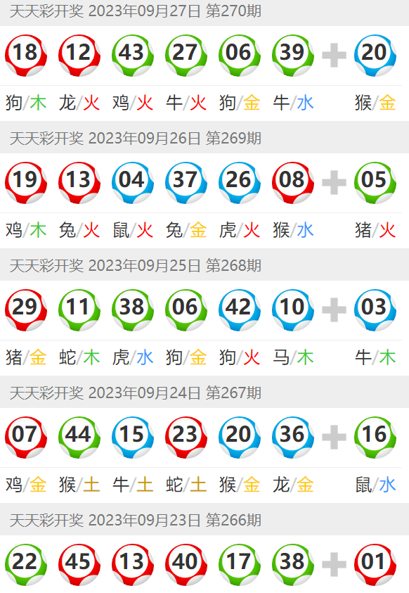 澳门六开彩天天开奖结果生肖卡,数据资料解释落实_YE版43.32