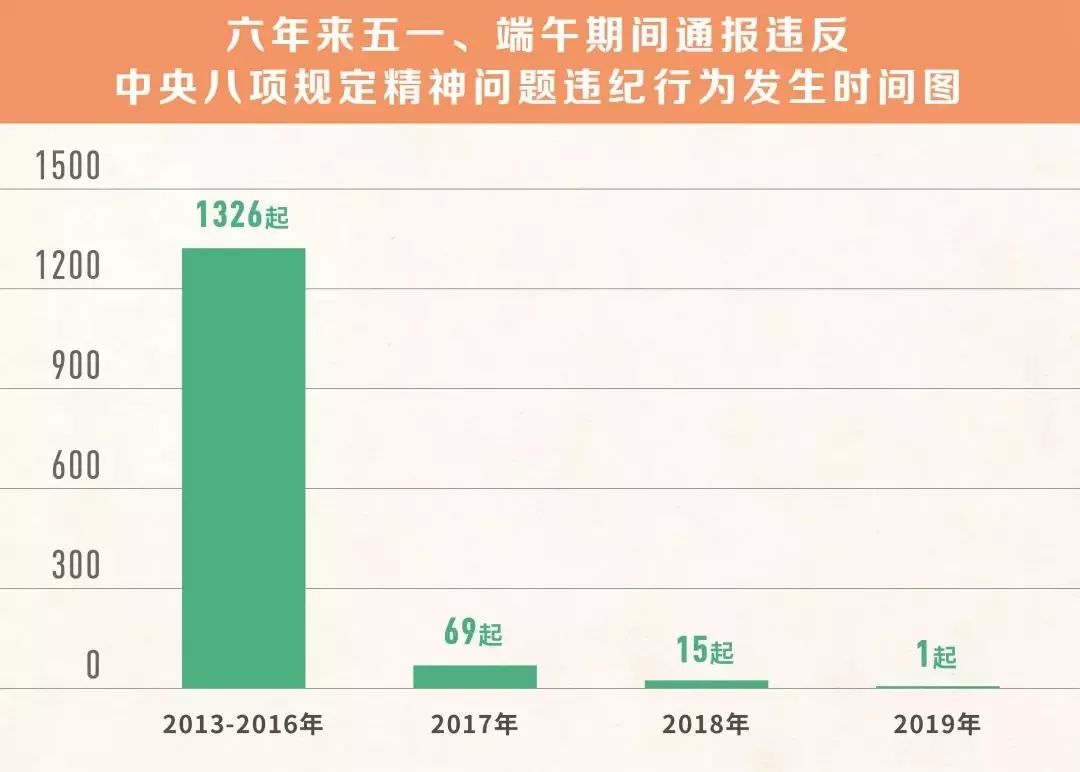 澳门六开奖结果2024开奖查询,最新核心解答落实_标准版1.292