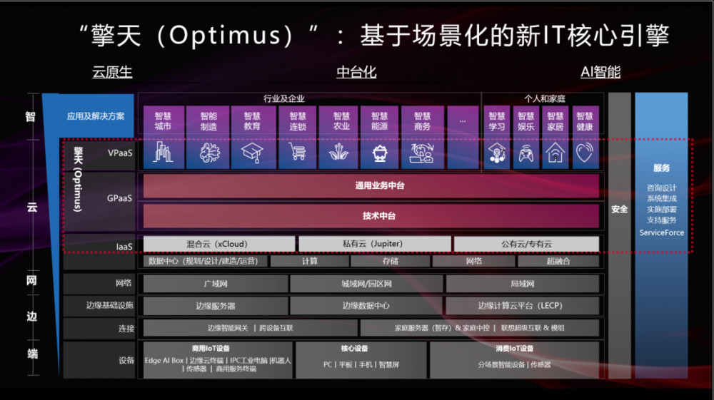 新奥天天正版资料大全,数据驱动设计策略_理财版58.448