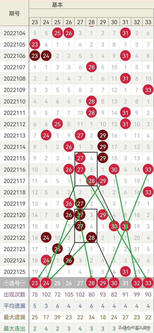 新澳今晚开奖结果查询,广泛的关注解释落实热议_理财版92.259